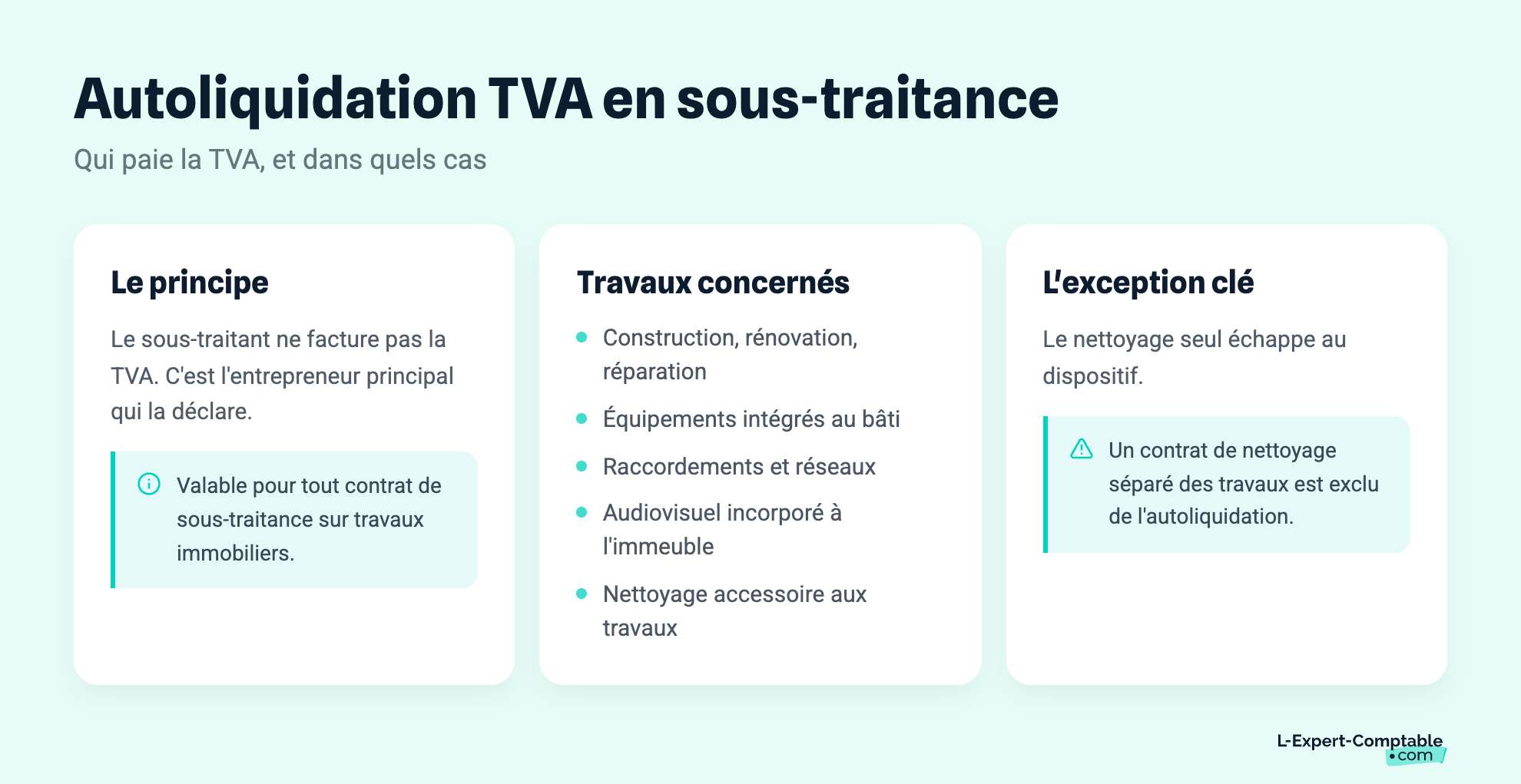 Autoliquidation TVA en sous-traitance